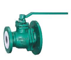 襯氟放料閥
